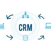 crm programı ve Müşteri İlişkileri Yönetimi , b2b yöetimi satış ve pazarlama