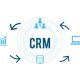 crm programı ve Müşteri İlişkileri Yönetimi , b2b yöetimi satış ve pazarlama